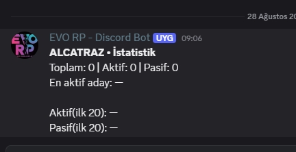 Gelişmiş FiveM Roleplay Discord Botu - Resim 28
